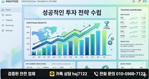 굿모닝해선, 해외선물대여업체 대여계좌와 미니계좌를 비교할 기준