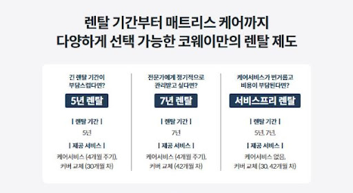 웅진코웨이침대렌탈 렌탈 기간별 비교